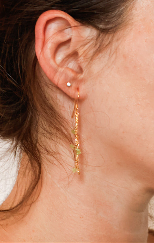Boucles d'oreilles Nymphéa